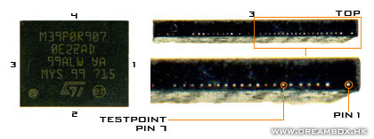 Testpoint for M39P0R907 variant 2