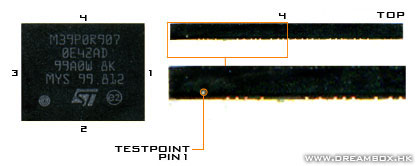 TTestpoint for M39P0R907 variant 3